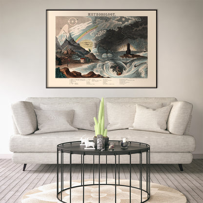 , framed and displayed in home decor