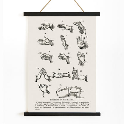 Drawings and poster of hand gesture positions for sign language by Joseph Gibbons Richardson from Positions of the Hands artwork, with wooden magnetic frame on white background