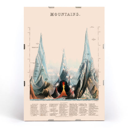 , framed and displayed in modern living room decor