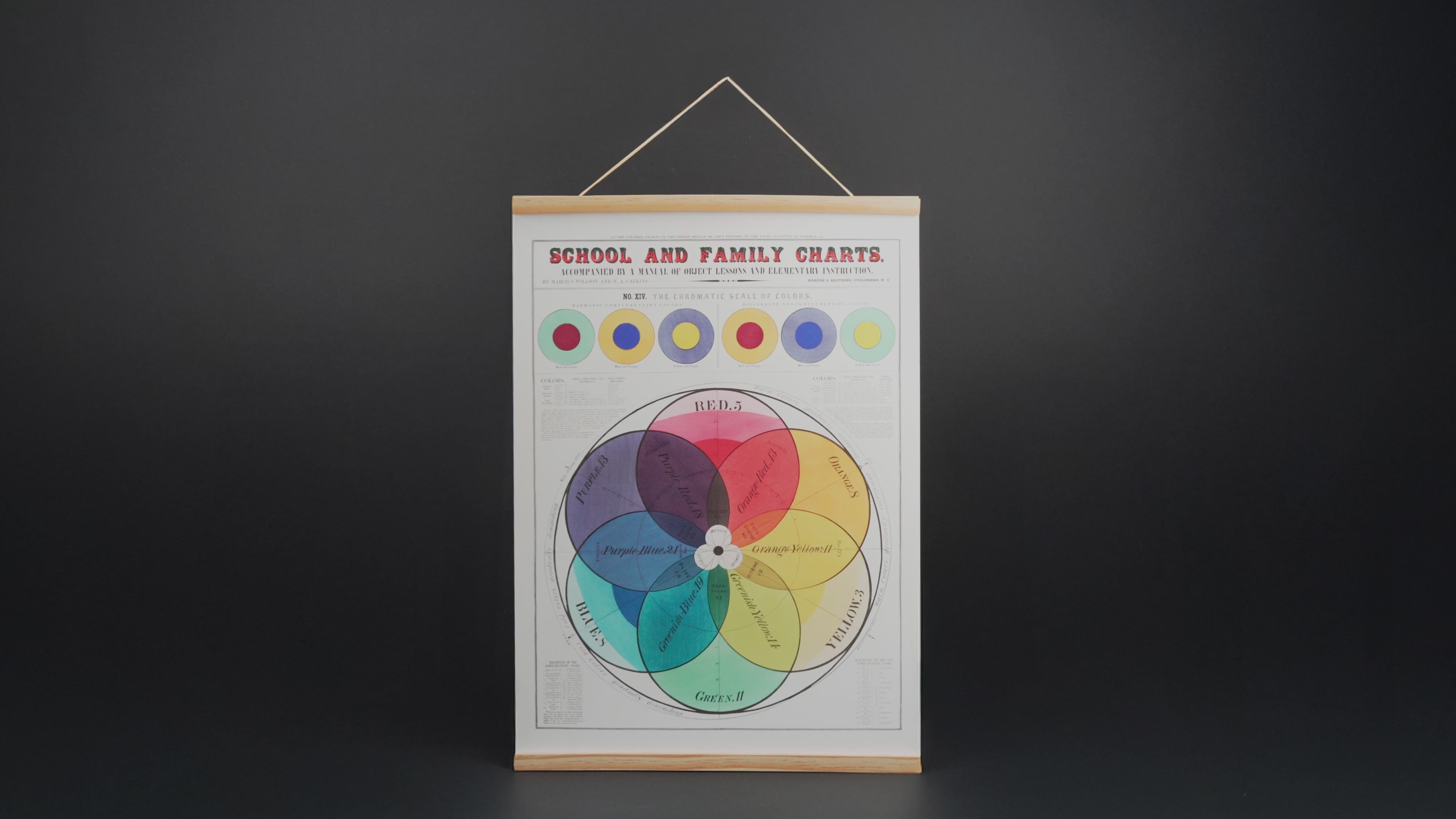 Charger la vidéo : 